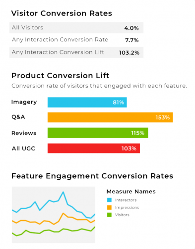 pdp3-e1595448863922-1288x1536